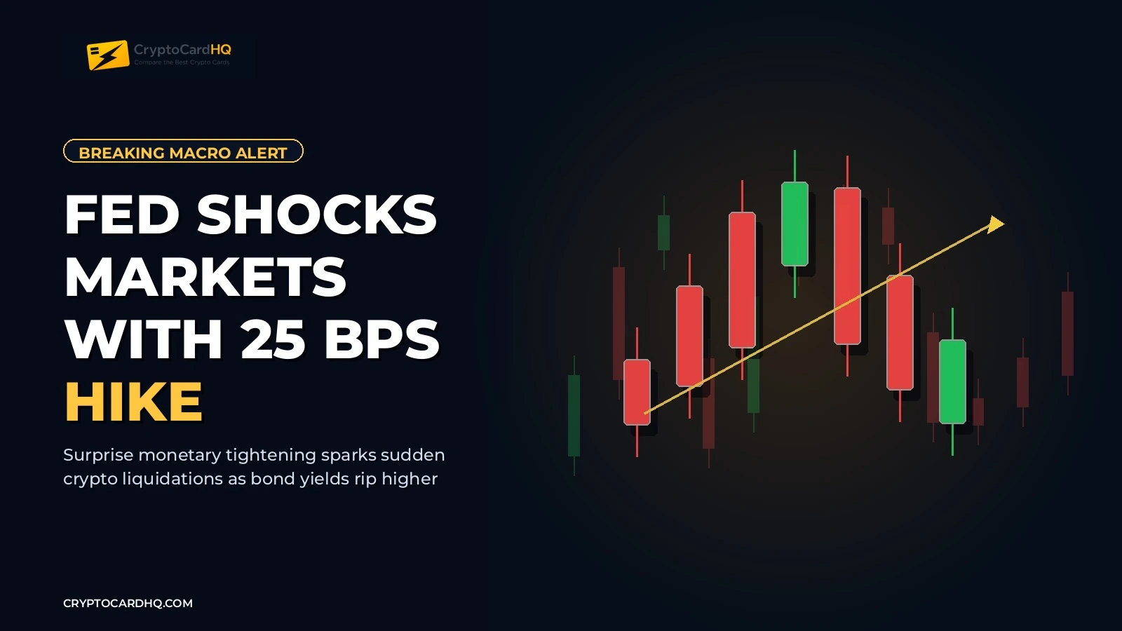 Fed Shocks Markets With Surprise 25 Bps Rate Hike as Bitcoin Drops Below $76K — CryptoCardHQ editorial cover